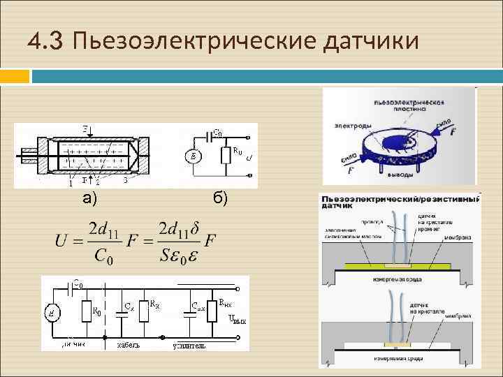 4. 3 Пьезоэлектрические датчики а) б) 