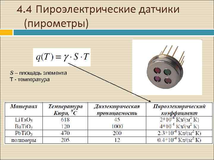 4. 4 Пироэлектрические датчики (пирометры) S – площадь элемента Т - температура 