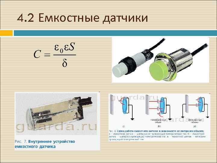 Емкостные датчики презентация