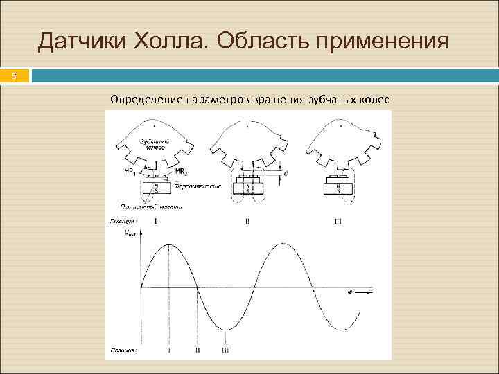 Датчики Холла. Область применения. 5 Определение параметров вращения зубчатых колес 