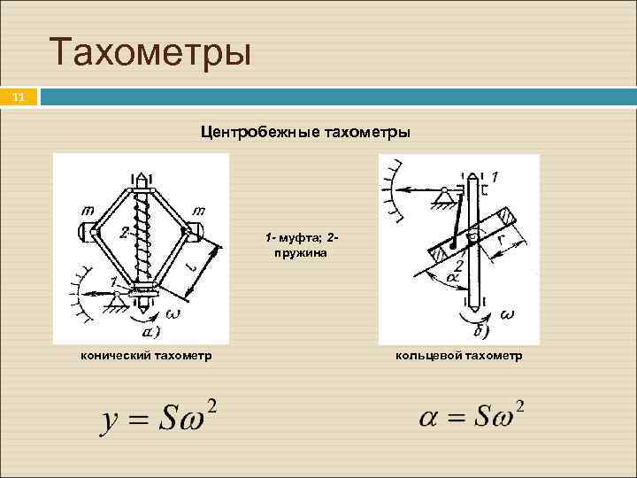 Схема центробежного тахометра