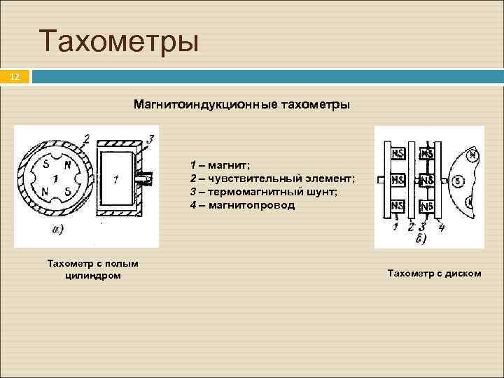 Электрические тахометры принцип действия