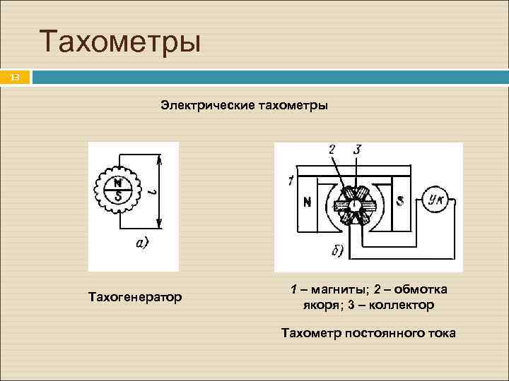 Назначение тахогенератора в схемах указателей