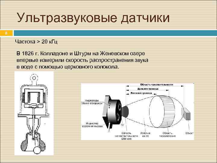 Измерение скорости ультразвуком. Ультразвуковой измеритель скорости. Строение ультразвукового датчика. Измерение скорости на ультразвуковых частотах. Ультразвуковые датчики Мурата.