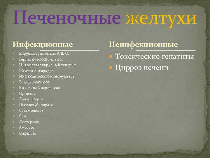 Печеночные желтухи Инфекционные Вирусные гепатиты А, В, С. Герпетический гепатит Цитомегаловирусный гепатит Желтая лихорадка