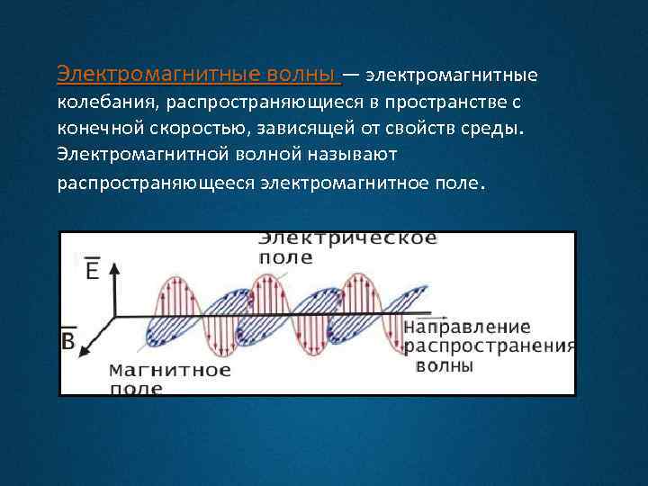 Электромагнитные волны — электромагнитные колебания, распространяющиеся в пространстве с конечной скоростью, зависящей от свойств