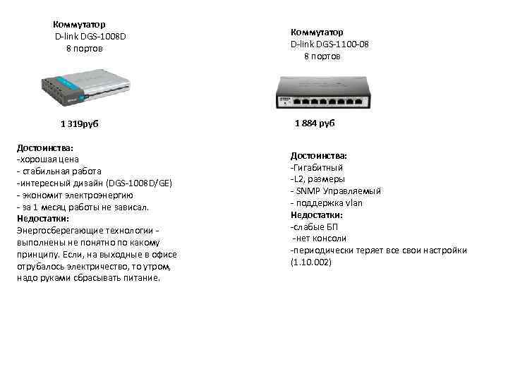 Коммутатор D-link DGS-1008 D 8 портов 1 319 руб Достоинства: -хорошая цена - стабильная