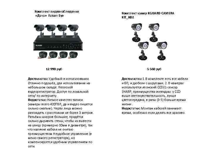 Комплект видеонаблюдения «Дача» Falcon Eye 12 990 руб Достоинства: Удобный в использовании. Отлично подошёл,