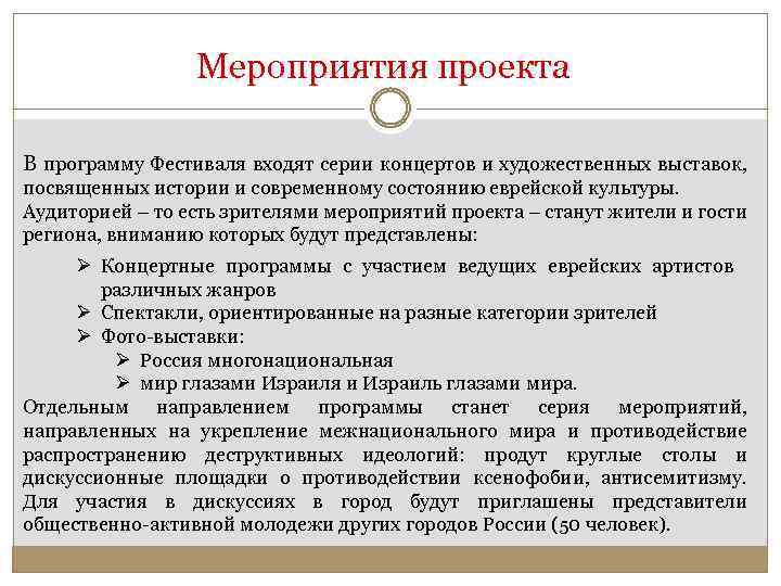 Мероприятия проекта В программу Фестиваля входят серии концертов и художественных выставок, посвященных истории и