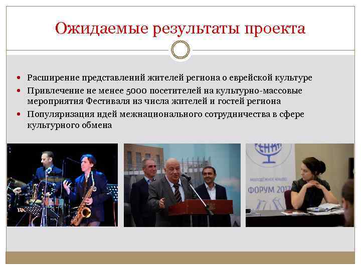 Ожидаемые результаты проекта Расширение представлений жителей региона о еврейской культуре Привлечение не менее 5000
