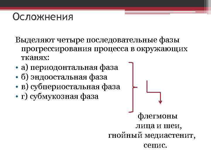 Осложнения Выделяют четыре последовательные фазы прогрессирования процесса в окружающих тканях: • а) периодонтальная фаза