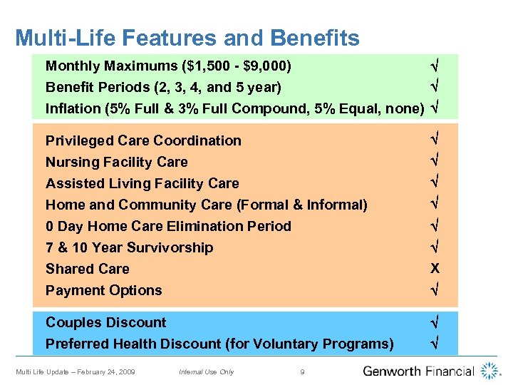 Multi-Life Features and Benefits Monthly Maximums ($1, 500 - $9, 000) Benefit Periods (2,