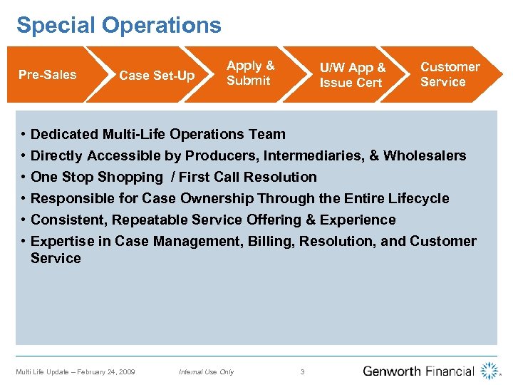 Special Operations Pre-Sales • • • Case Set-Up Apply & Submit U/W App &