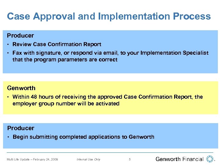 Case Approval and Implementation Process Producer • Review Case Confirmation Report • Fax with