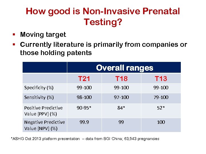 How good is Non-Invasive Prenatal Testing? § Moving target § Currently literature is primarily
