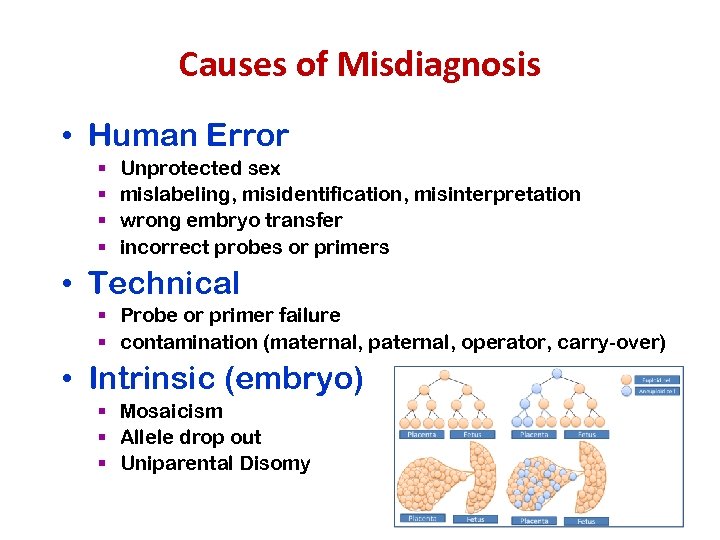 Causes of Misdiagnosis • Human Error § § Unprotected sex mislabeling, misidentification, misinterpretation wrong