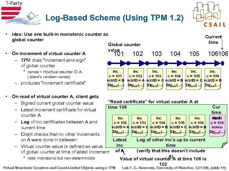 Log-Based Scheme (Using TPM 1. 2) • • Idea: Use one built-in monotonic counter