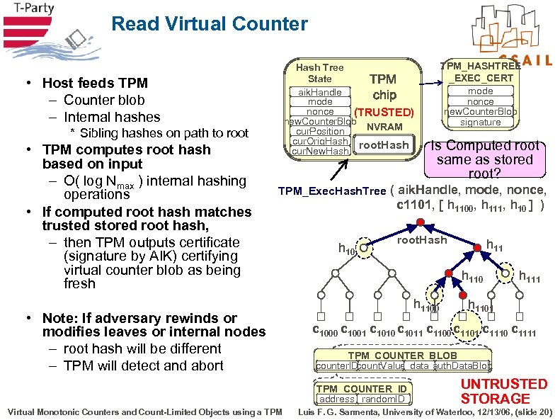 Read Virtual Counter Hash Tree State TPM (volatile) aik. Handle chip mode nonce (TRUSTED)