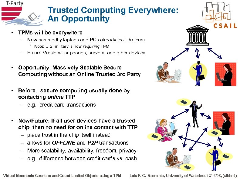 Trusted Computing Everywhere: An Opportunity • TPMs will be everywhere – New commodity laptops