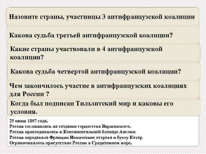 Назовите страны, участницы 3 антифранцузской коалиции Неаполь, Австрия, Швеция, Англия. Какова судьба третьей антифранцузской