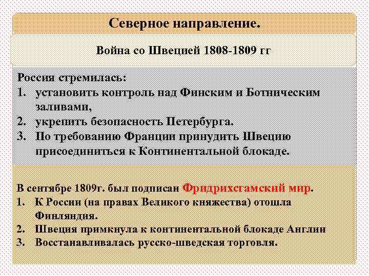 Северное направление. Война со Швецией 1808 -1809 гг Россия стремилась: 1. установить контроль над