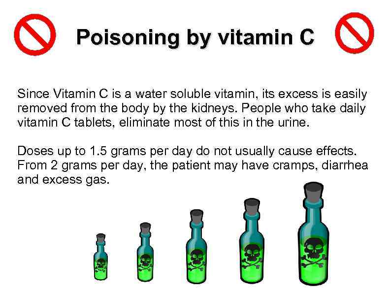 Poisoning by vitamin C Since Vitamin C is a water soluble vitamin, its excess