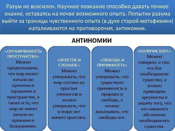 Свобода аргументы. Точное познание. Аргументы за свободу научного познания. Точные знания.