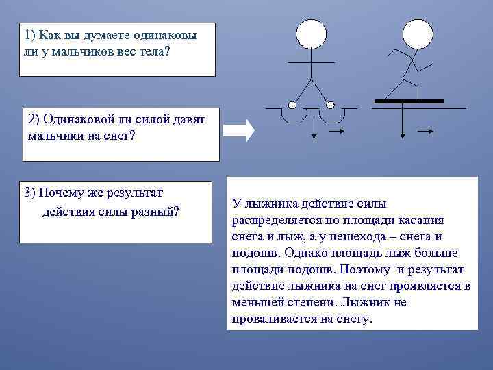 Костя лежит на полу а витя на диване мальчики одинаковой массы но одинаково ли давление