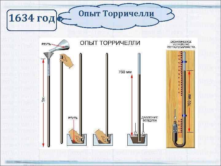 1634 год Опыт Торричелли 