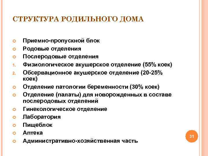 СТРУКТУРА РОДИЛЬНОГО ДОМА 1. 2. Приемно-пропускной блок Родовые отделения Послеродовые отделения Физиологическое акушерское отделение