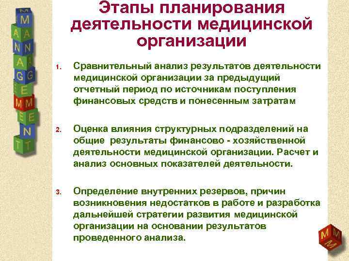 Этапы планирования деятельности медицинской организации 1. Сравнительный анализ результатов деятельности медицинской организации за предыдущий