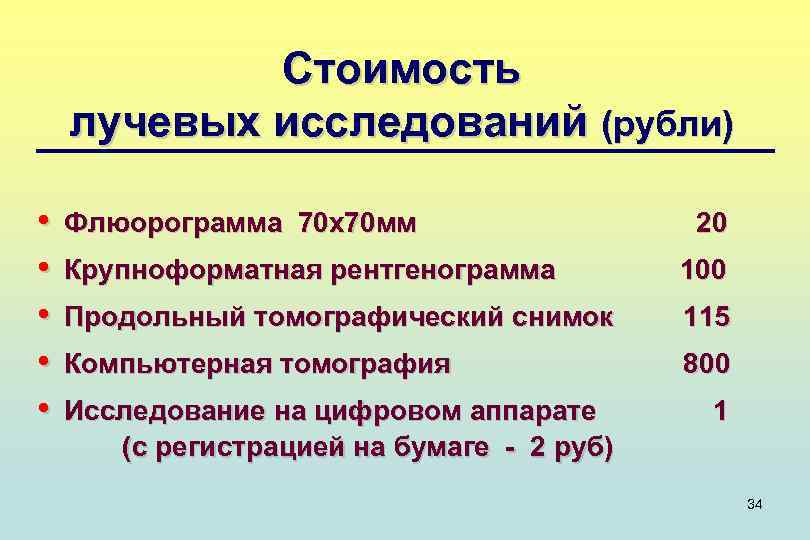 Стоимость лучевых исследований (рубли) • • • Флюорограмма 70 х70 мм 20 Крупноформатная рентгенограмма