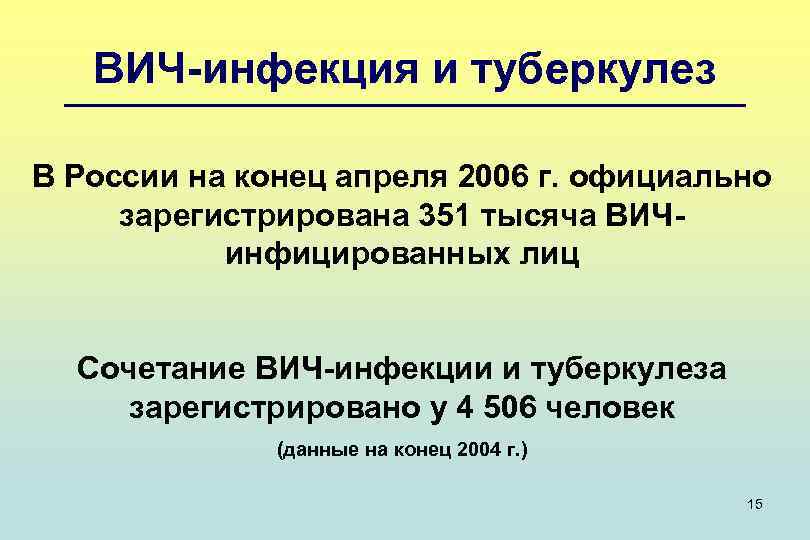 ВИЧ-инфекция и туберкулез В России на конец апреля 2006 г. официально зарегистрирована 351 тысяча