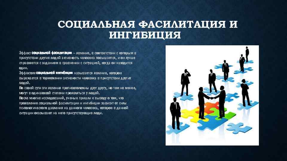 Влияние группы на личность. Социальная фасилитация и ингибиция. Эффект социальной ингибиции. Эффект социальной фасилитации. Эффект фасилитации (ингибиции).