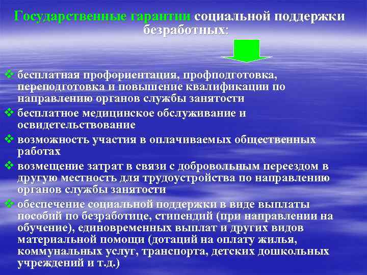 Государственные гарантии социальной поддержки безработных: v бесплатная профориентация, профподготовка, переподготовка и повышение квалификации по