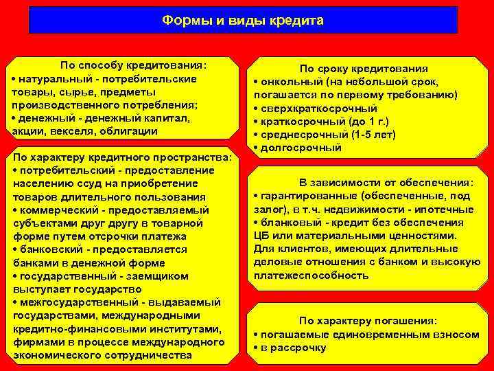 Формы и виды кредита По способу кредитования: • натуральный - потребительские товары, сырье, предметы