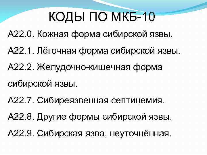 КОДЫ ПО МКБ-10 А 22. 0. Кожная форма сибирской язвы. А 22. 1. Лёгочная