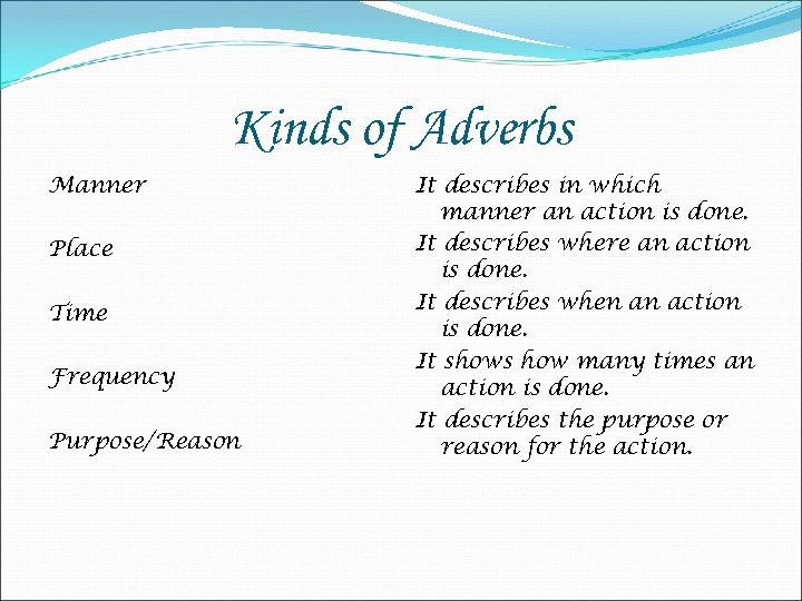 Kinds of Adverbs Manner Place Time Frequency Purpose/Reason It describes in which manner an