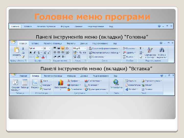 Головне меню програми Панелі інструментів меню (вкладки) “Головна” Панелі інструментів меню (вкладки) “Вставка” 