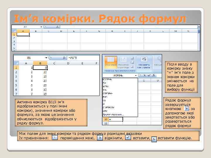 Ім’я комірки. Рядок формул Після вводу в комірку знаку “=“ ім’я поле з іменем