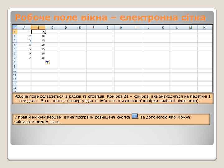 Робоче поле вікна – електронна сітка Робоче поле складається із рядків та стовпців. Комірка