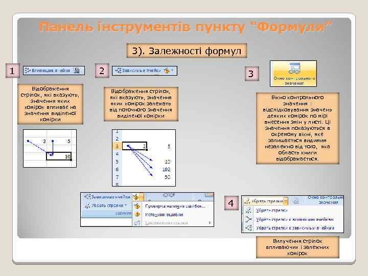 Панель інструментів пункту “Формули” 3). Залежності формул 1 2 Відображення стрілок, які вказують, значення