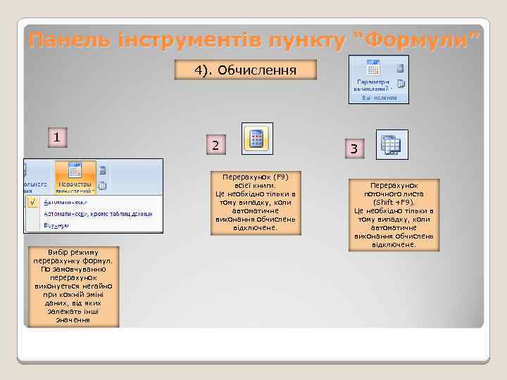 Панель інструментів пункту “Формули” 4). Обчислення 1 2 Перерахунок (F 9) всієї книги. Це