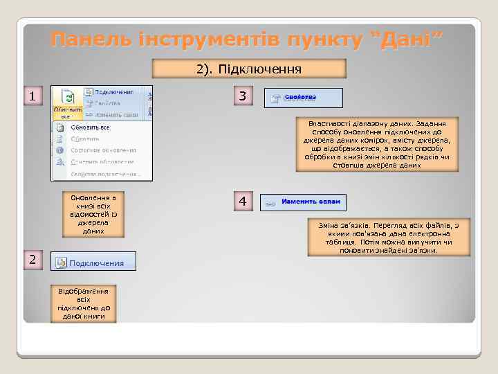Панель інструментів пункту “Дані” 2). Підключення 1 3 Властивості діапазону даних. Задання способу оновлення