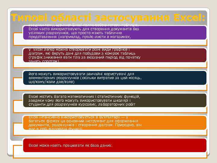 Типові області застосування Excel: завдяки тому, що лист Excel являє собою готову таблицю, Excel