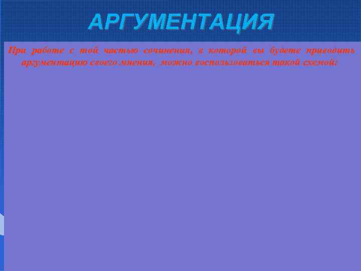 АРГУМЕНТАЦИЯ При работе с той частью сочинения, в которой вы будете приводить аргументацию своего