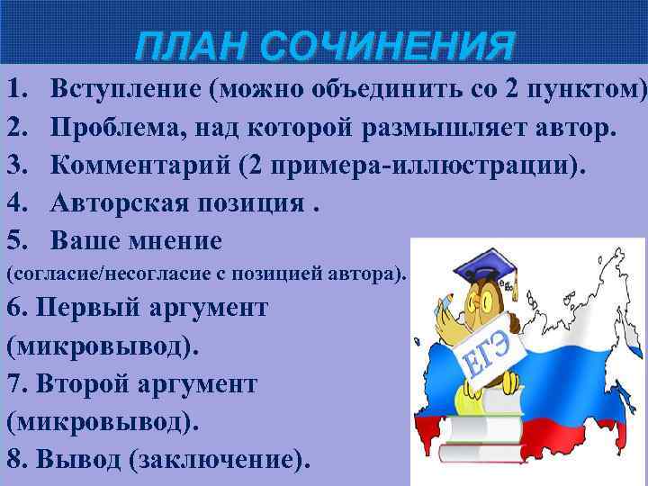 ПЛАН СОЧИНЕНИЯ 1. 2. 3. 4. 5. Вступление (можно объединить со 2 пунктом) Проблема,