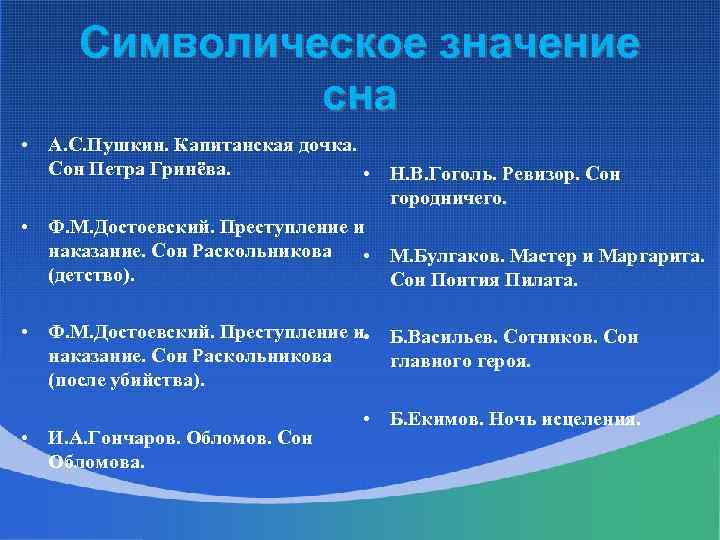 Дальнейшие события. Сон Петра Гринёва. Значение сна Гринева. Роль сна Петра Гринева. Смысл сна Гринева в капитанской дочке.