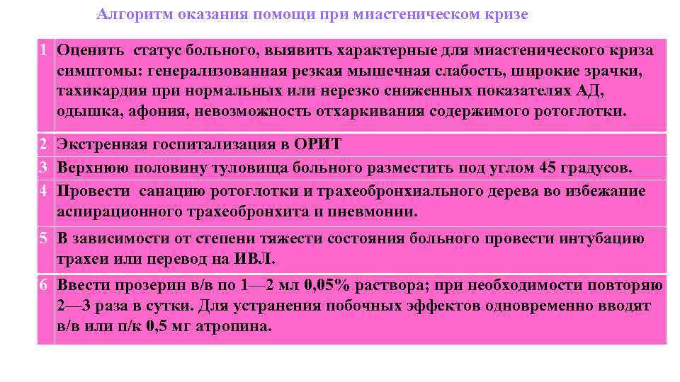 Алгоритм оказания помощи при миастеническом кризе 1 Оценить статус больного, выявить характерные для миастенического