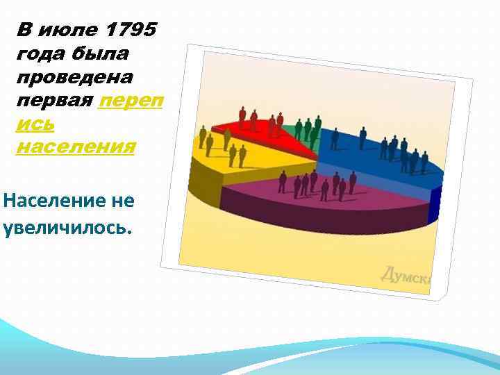 В июле 1795 года была проведена первая переп ись населения Население не увеличилось. 